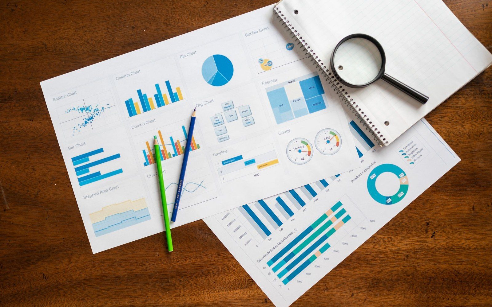 Printed pages showing various chart types and graphs, with pencils, a notepad and magnifying glass on a wooden desk